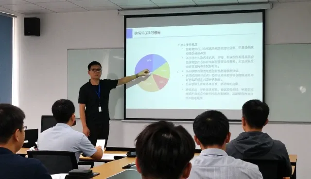 合肥麦萌科技有限公司介绍专业定制软件开发能力